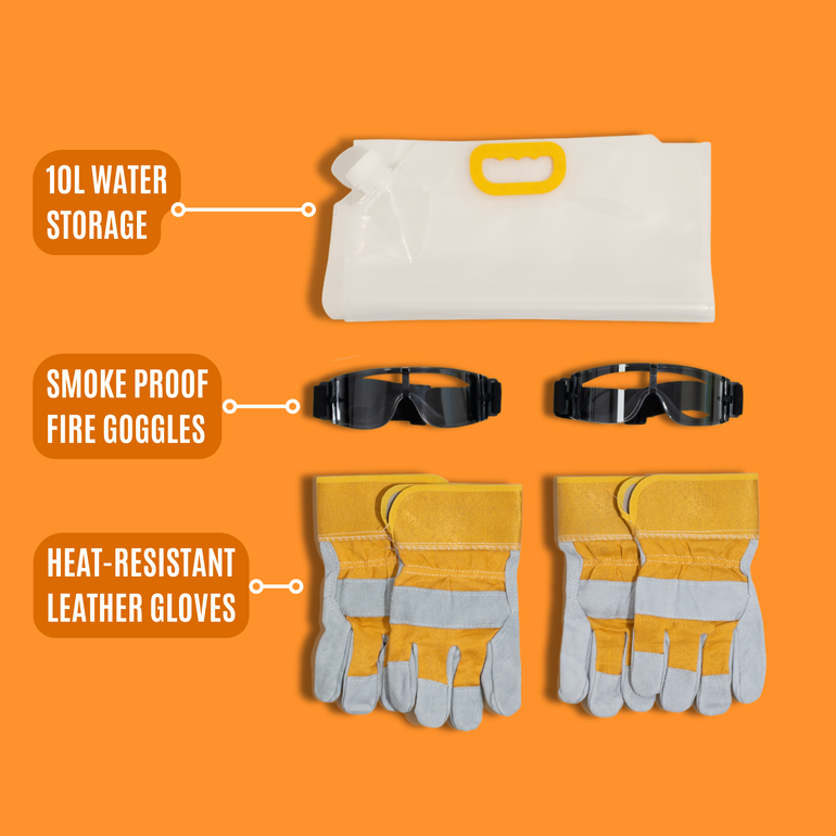 Trusted Emergency Kits Australia | Survival Kits for Families – PrepMates