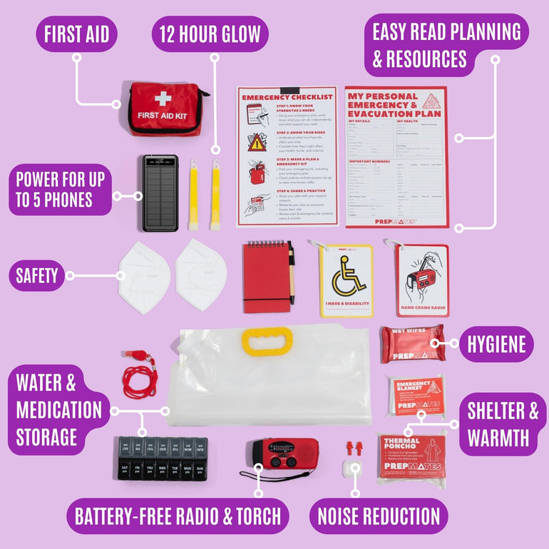 Disability Go Kit Trusted Emergency Kits Australia | Survival Kits for Families – PrepMates